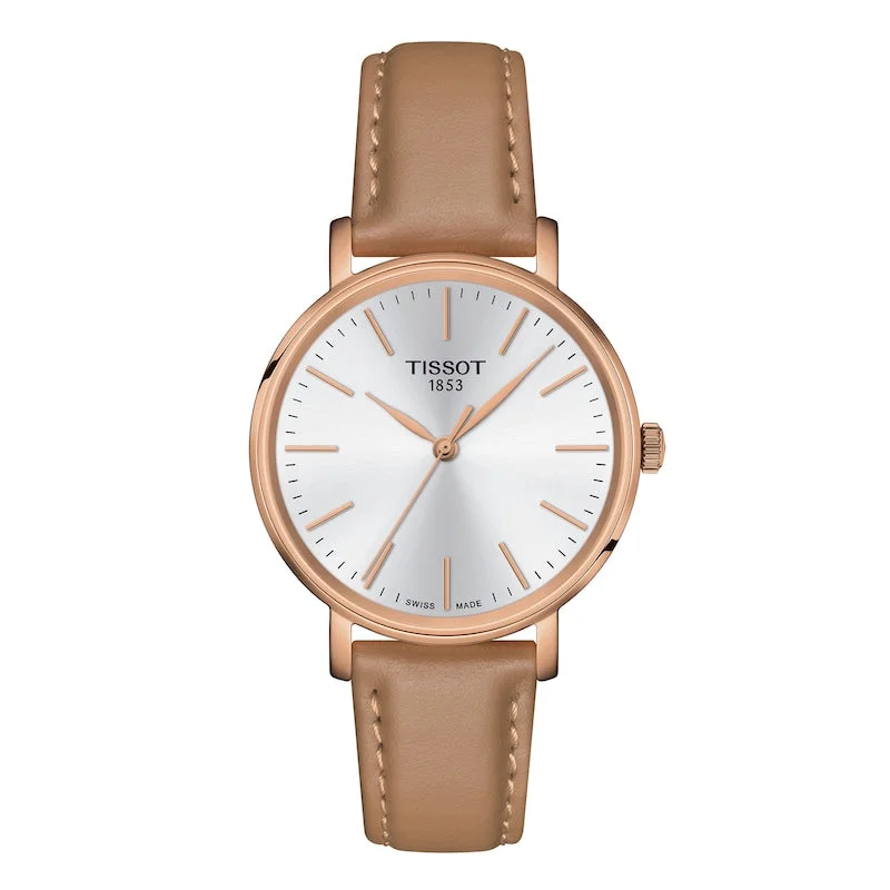 Tissot Everytime Women's Watch T1432103601100